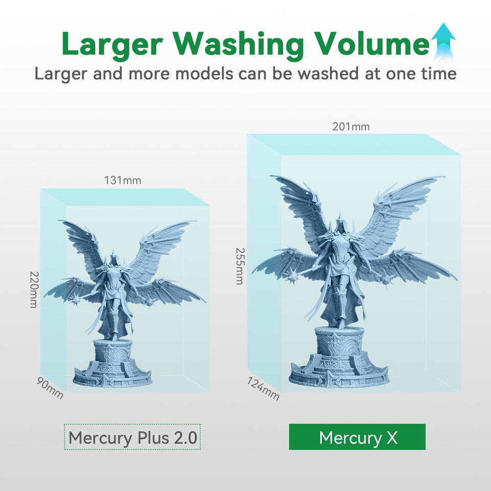 Mercury X Bundle Wash And Cure Station Set, Newly Design Separate Washing Machine And UV Resin Curing Machine For LCD/DLP/SLA Saturn Mars Photon S Photon Mono 3D Printed Models